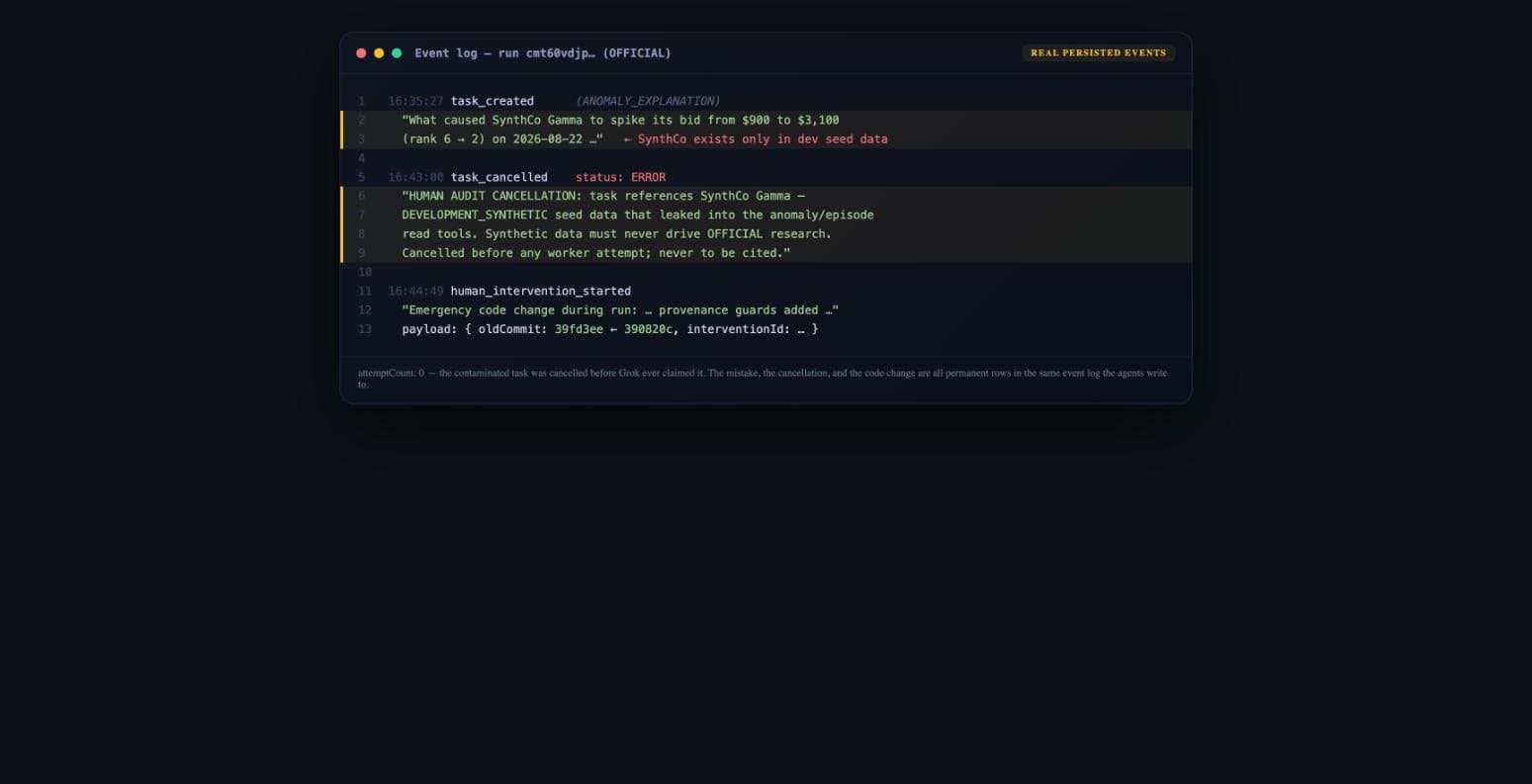 The task cancellation event caused by synthetic seed data leaking into the read tools