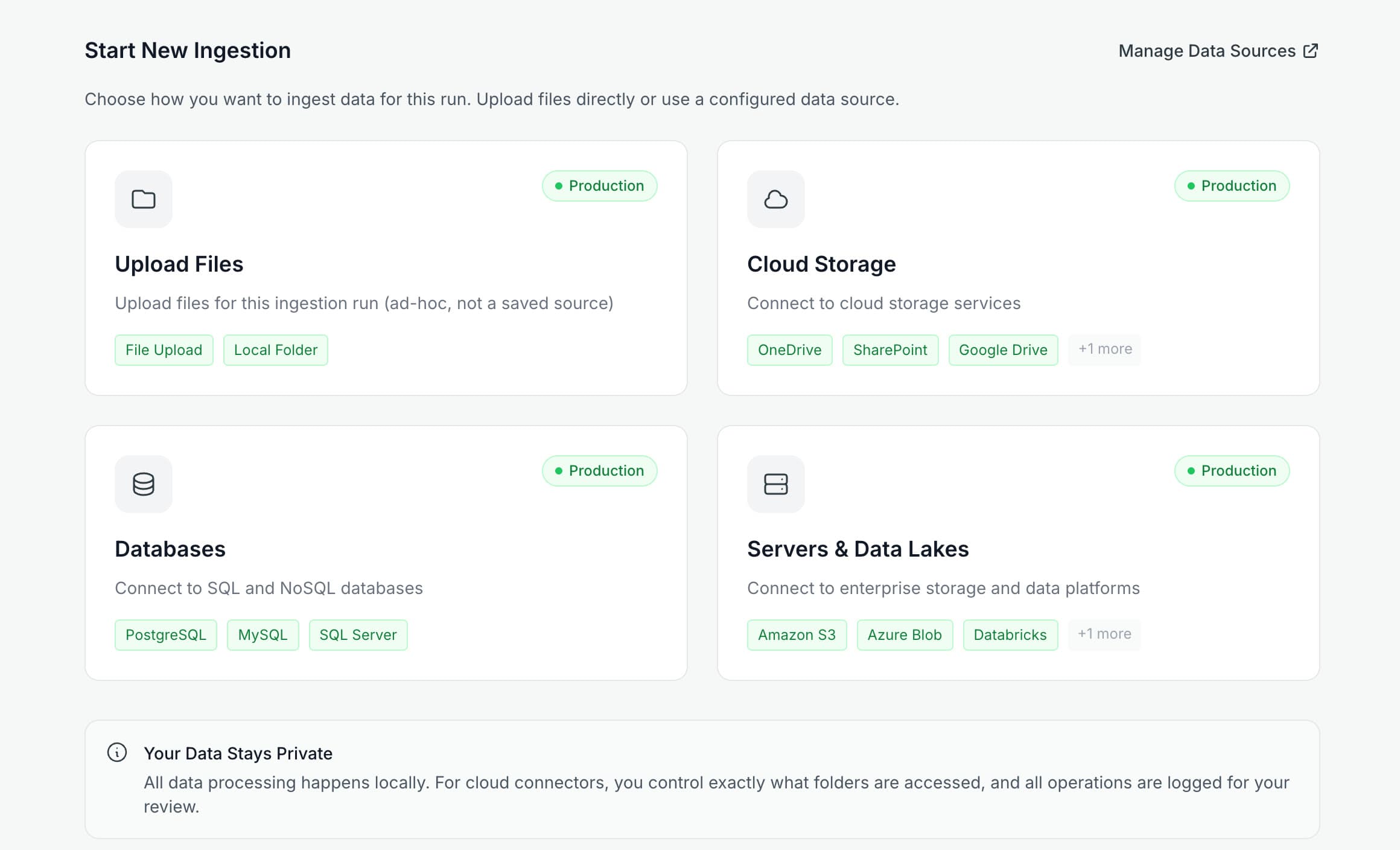 Add Data: four connector families in the product, Upload Files, Cloud Storage (OneDrive, SharePoint, Google Drive), Databases (PostgreSQL, MySQL, SQL Server) and Servers & Data Lakes (Amazon S3, Azure Blob, Databricks), with a note that all processing happens locally and is logged.
