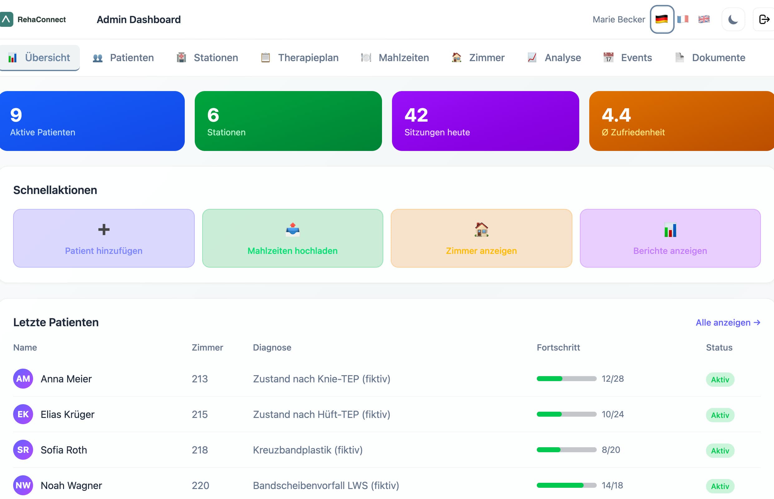 Admin overview: active patients, stations, sessions today, satisfaction, quick actions and a recent patients table with synthetic names and diagnoses.